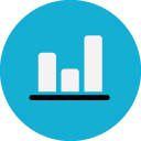 Bar Chart