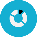 Donut Chart