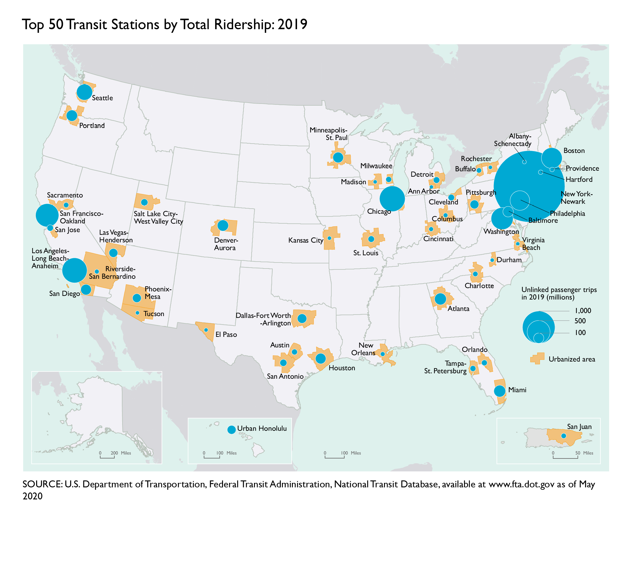 Map of the U.S. showing top50 transit stations based on ridership as of 2019