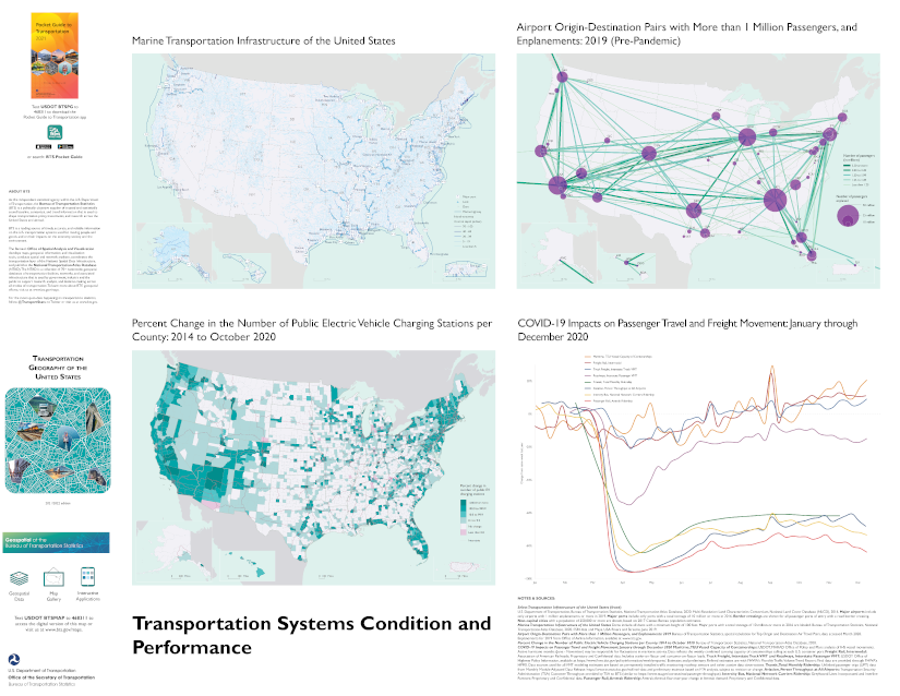 Back of the B.T.S. map of the Transportation Geography of the U.S.
