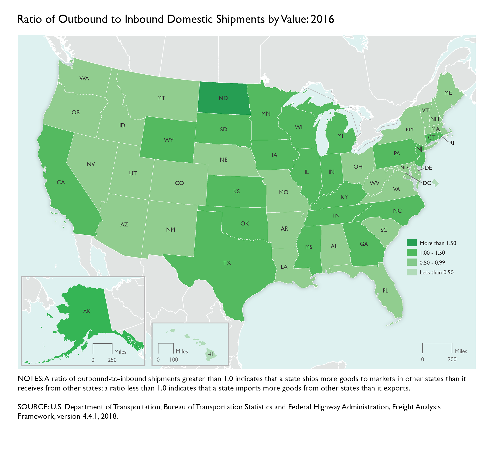 Ratio of Outbound to Inbound Domestic Shipments by Value: 2016