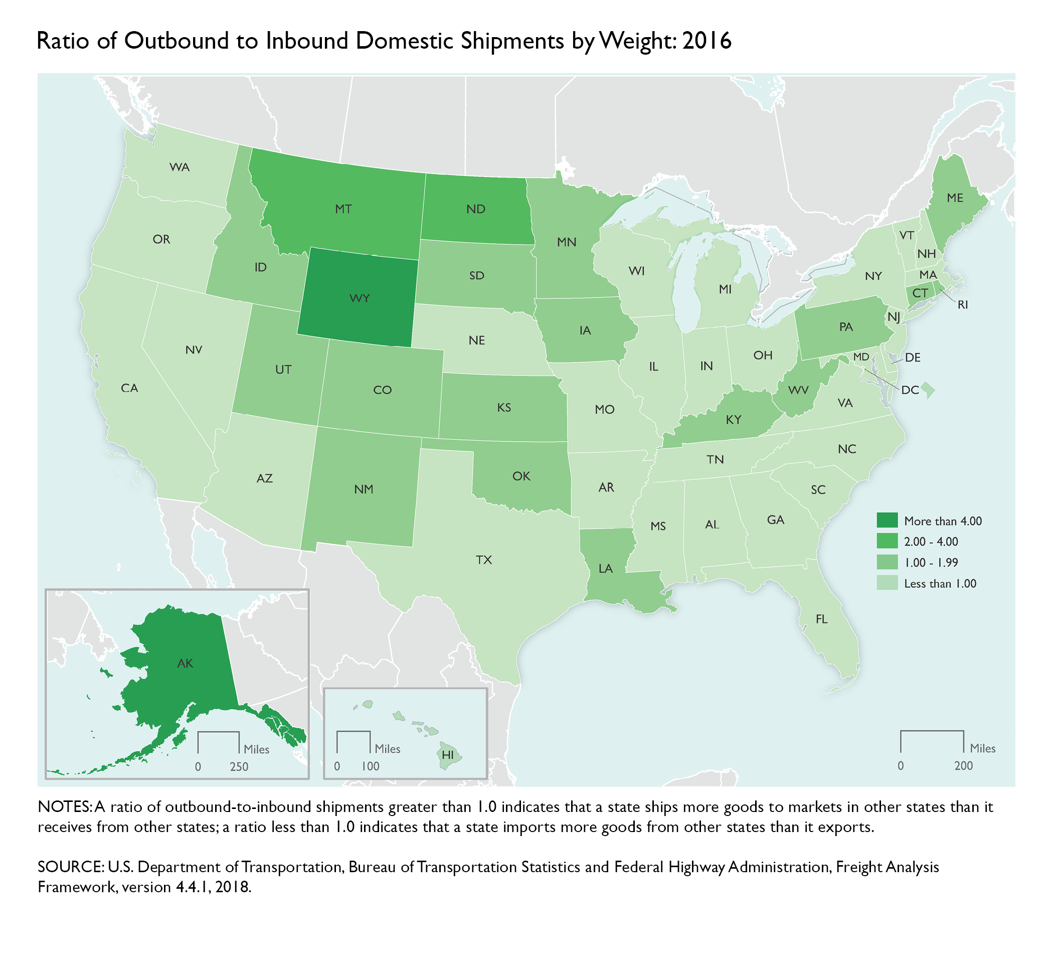 Ratio of Outbound to Inbound Domestic Shipments by Weight: 2016
