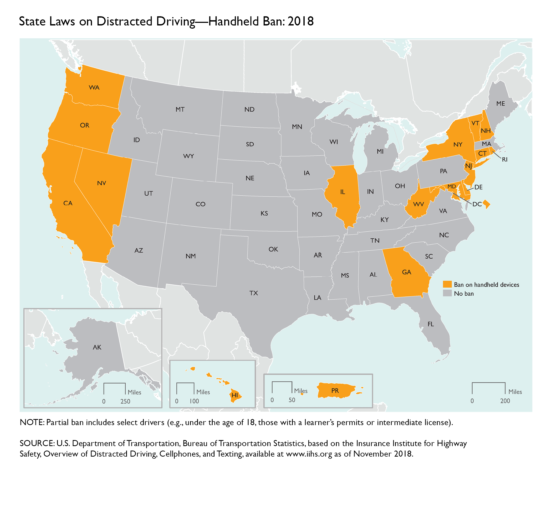 State Laws on Distracted Driving—Handheld Ban: 2018