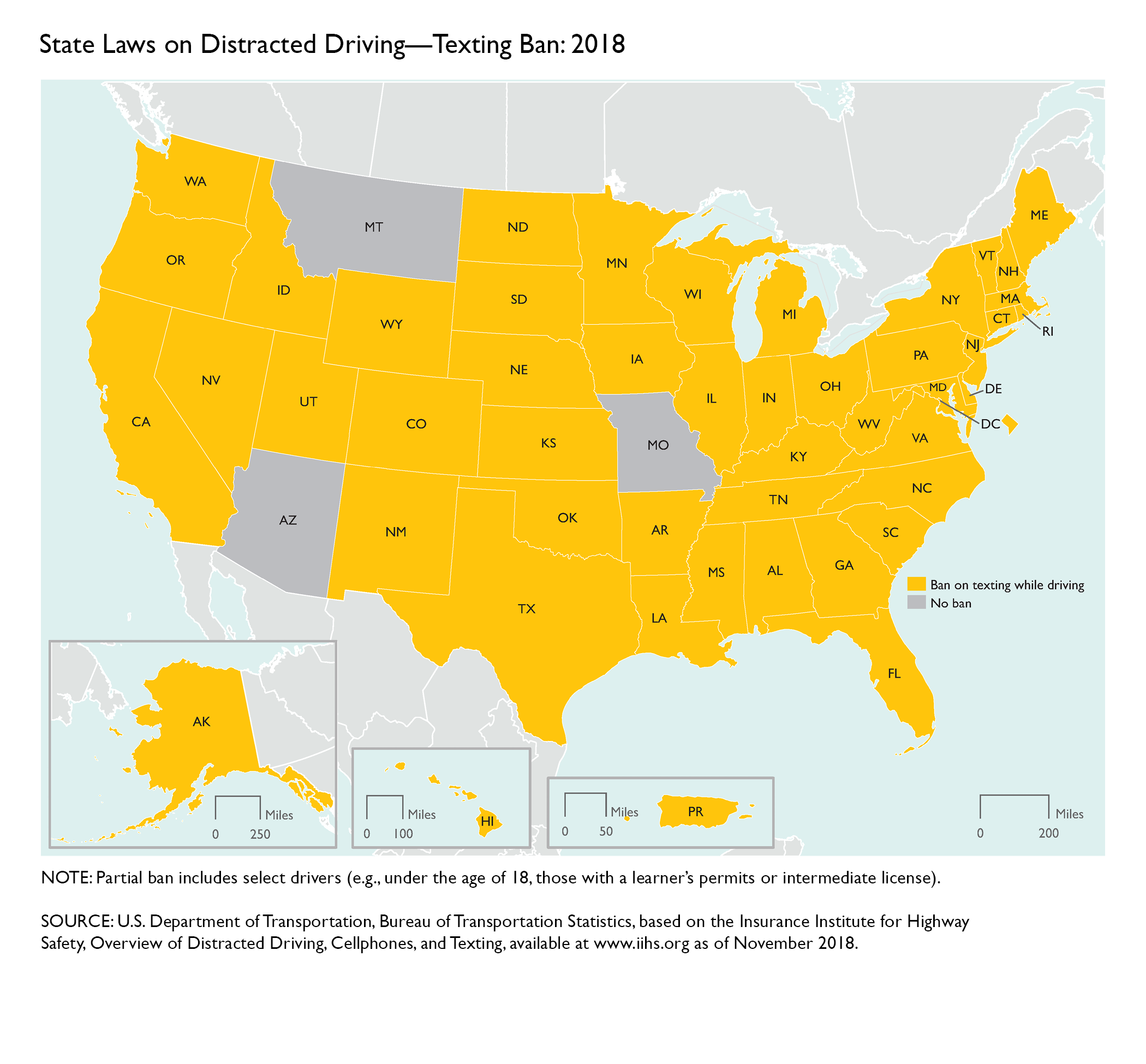 State Laws on Distracted Driving—Texting Ban: 2018