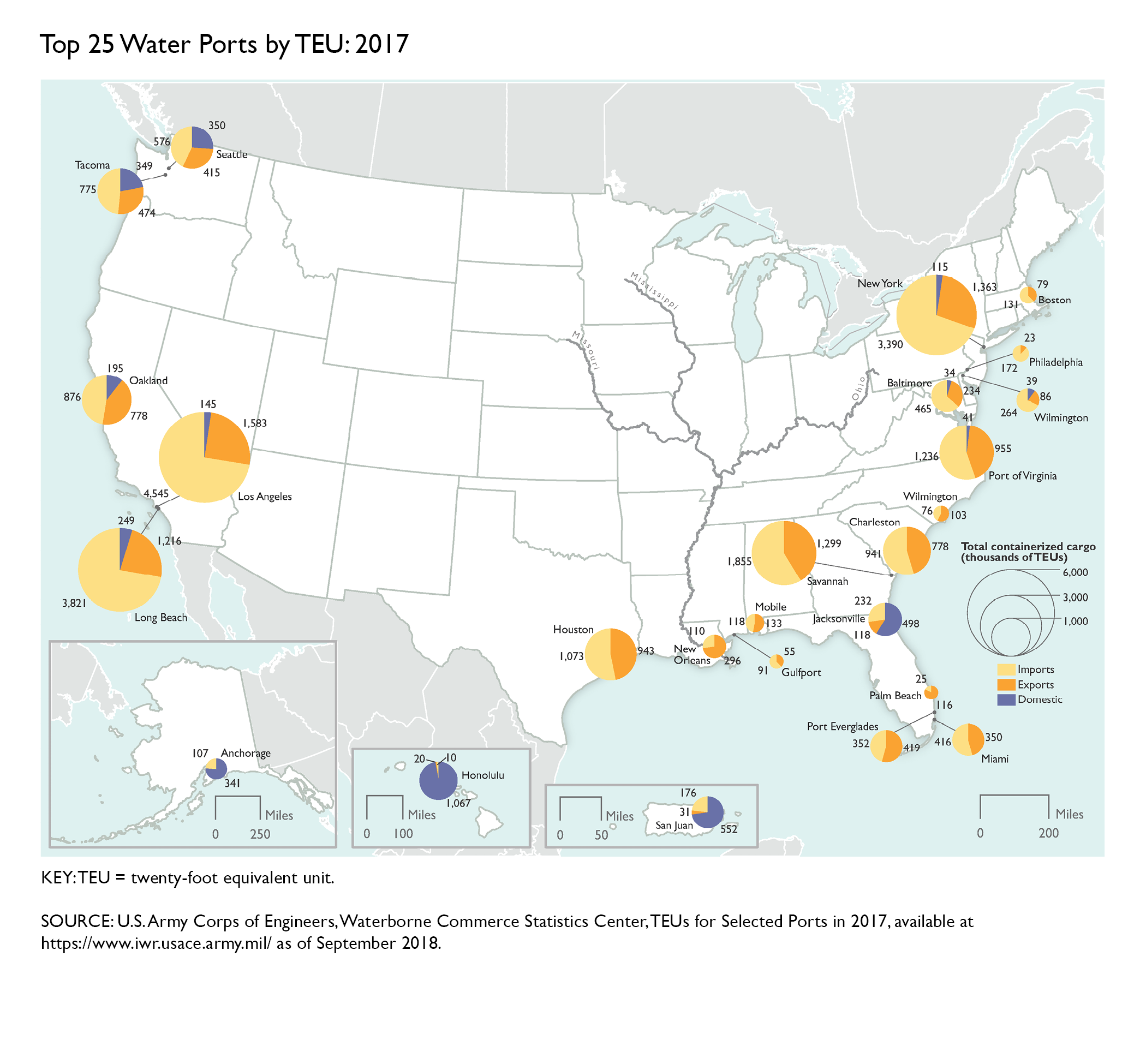 Top 25 Water Ports by TEU: 2017