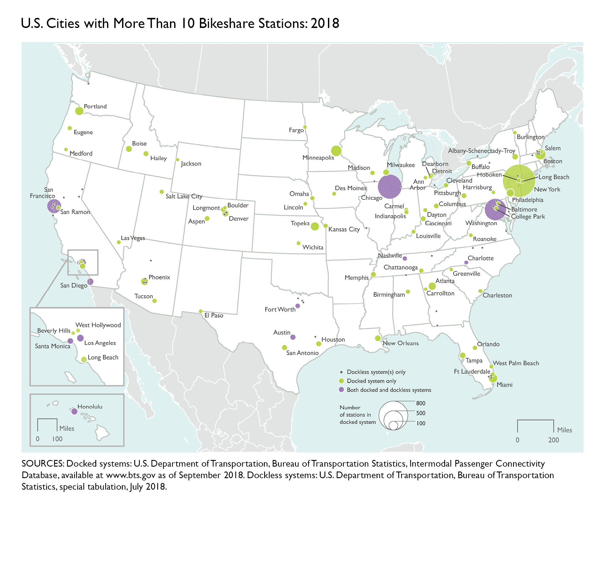 U.S. Cities with More Than 10 Bikeshare Stations: 2018
