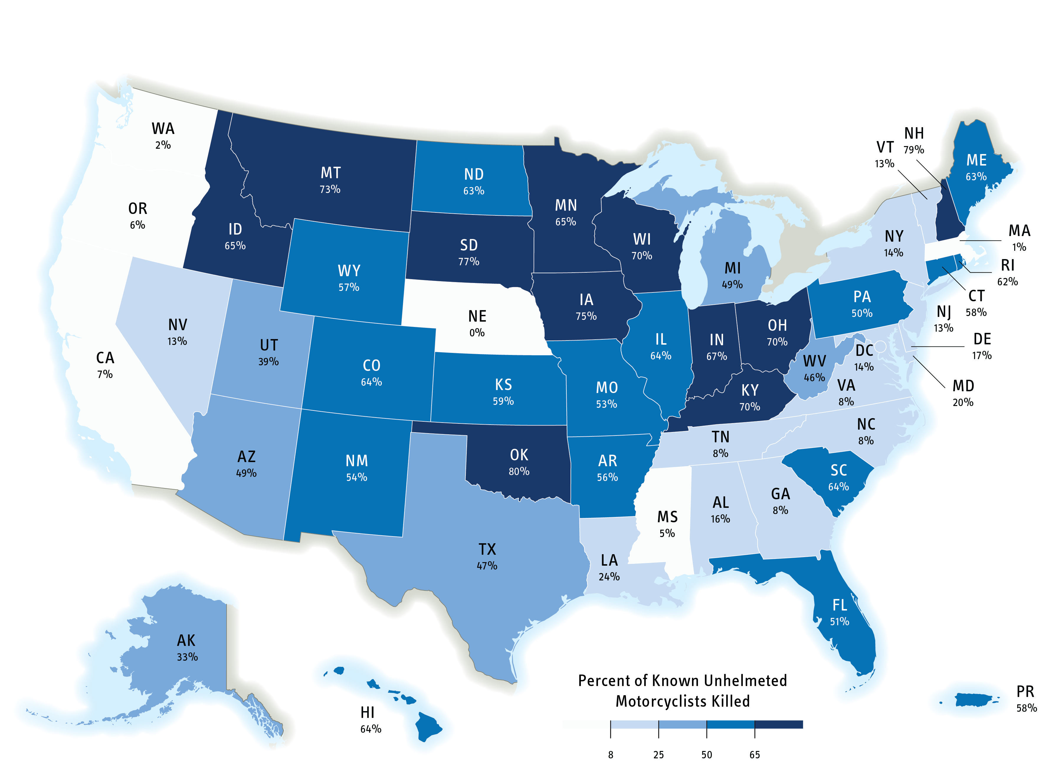 Choropleth map of the United States showing the percentage of all motorcyclists killed who were not wearing a helmet by state in 2021. The choropleth is divided into three categories based on a state’s motorcycle helmet use law: universal, partial, and none. Overall, states with universal helmet laws have an average lower percentage of non-helmet wearing fatalities while states with no helmet laws have a much higher average.