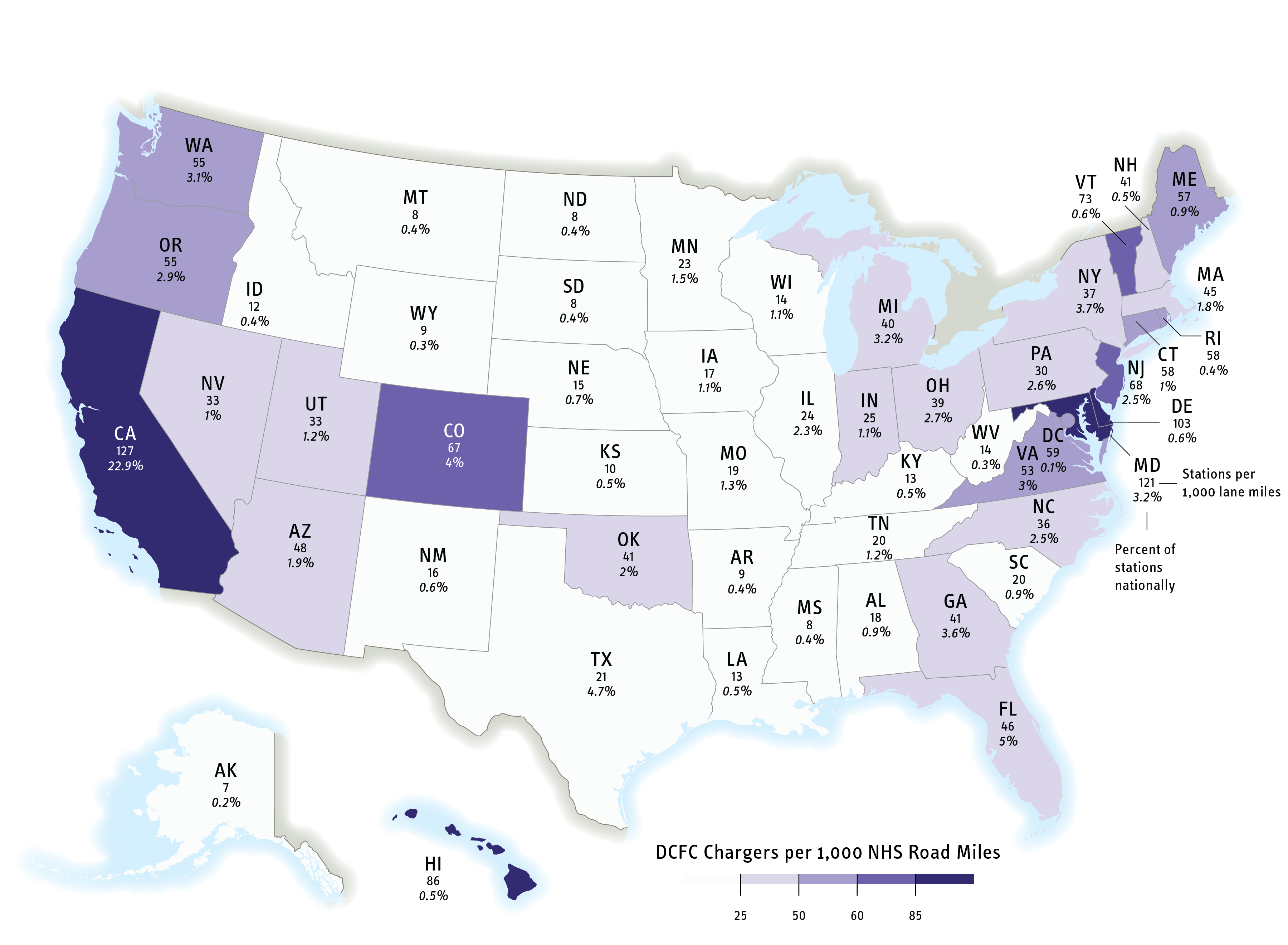 Map of the United States showing public unrestricted direct-current (DC) fast-charging stations. Unrestricted DC fast-charging stations are not as prevalent as level 2 fast-charging stations. Charging stations are most common on the East and West coasts, with few in the center of the country.