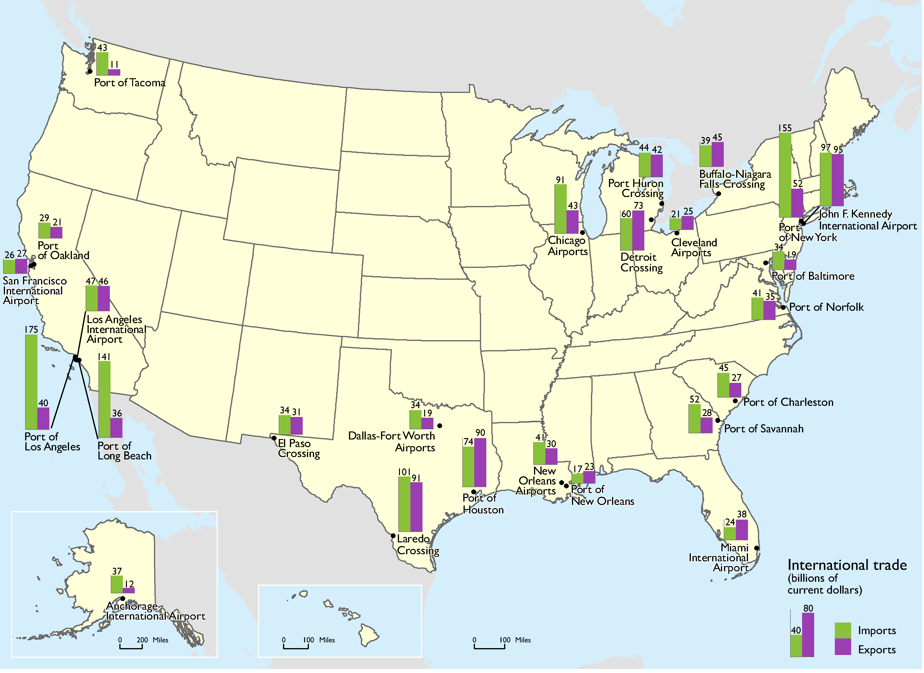 Top 25 U.S. Foreign Trade Freight Gateways by Value of Shipments: 2014