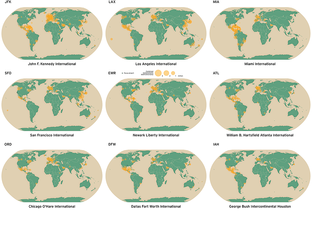 This map depicts the top nine U.S. airports for international enplanements from August 2024 to July 2025. These airports are in order of descending enplanements: JFK, LAX, MIA, SFO, EWR, ATL, ORD, DFW, and IAH.
