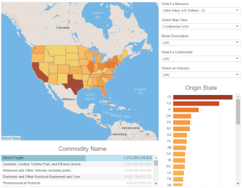 Screen capture of C.F.S. 'States' visualization