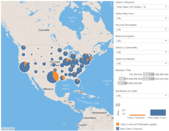 Screen capture of C.F.S. 'Hazardous Materials' visualization
