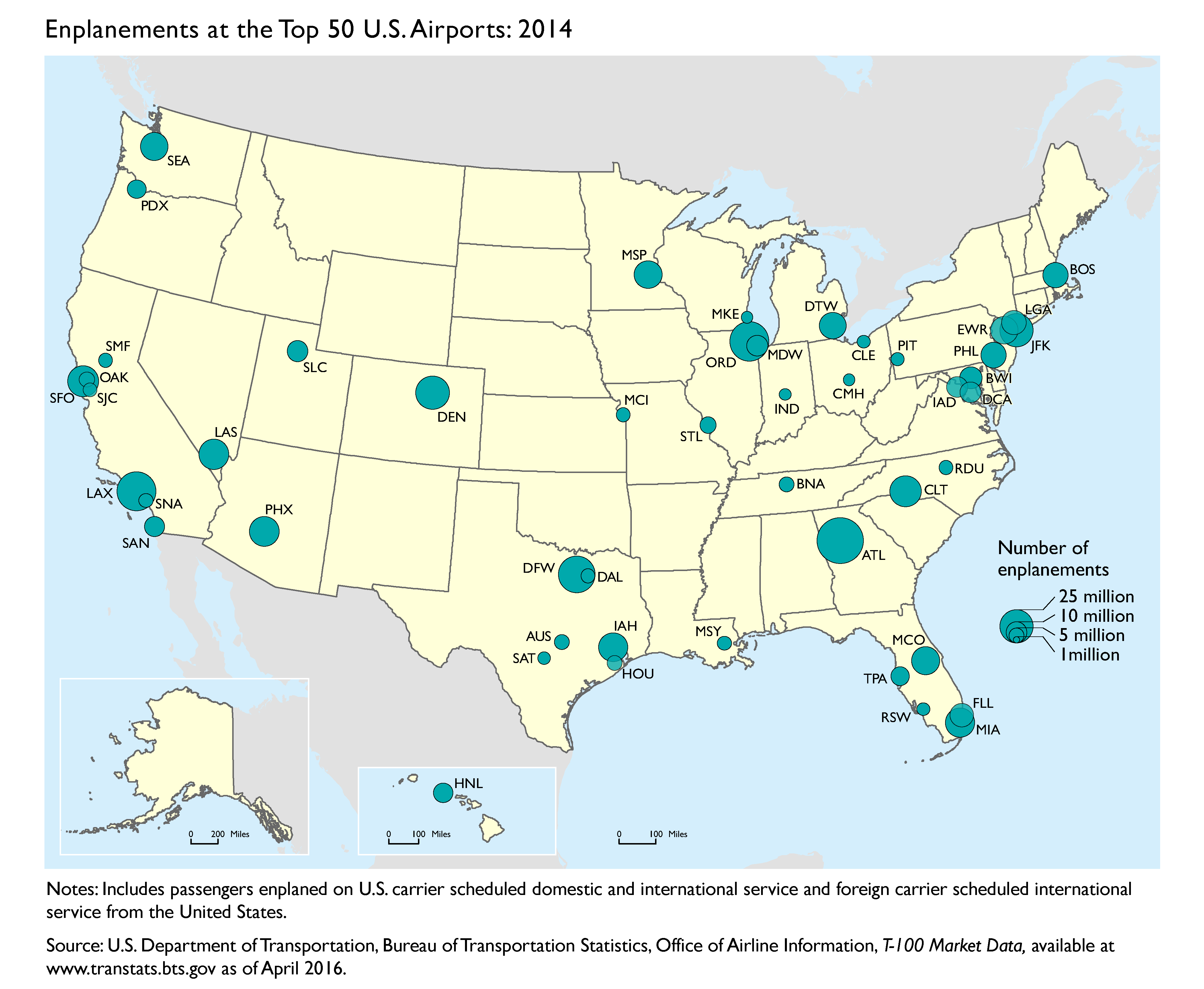 Enplanements at the Top 50 U.S. Airports: 2014