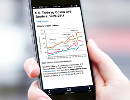 A phone displays a graph.