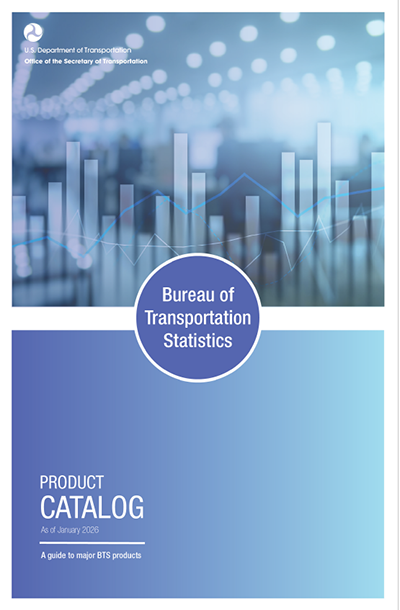 cover of BTS product catalog: text product catalog as of january 2026. A guide of major BTS products with an image of barchart, 