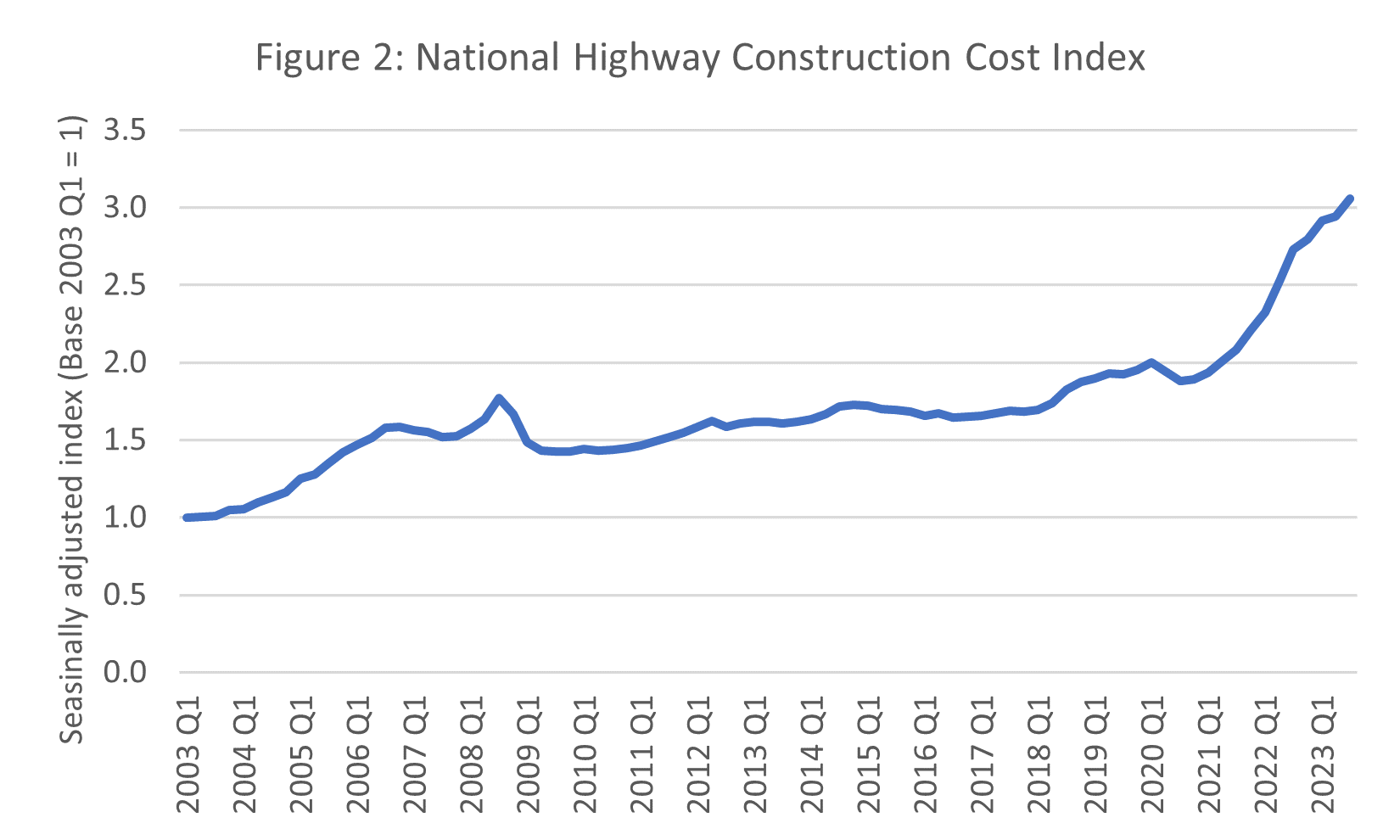 Mapa del Canal de Panamá