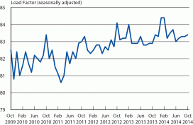 graph thumbnail