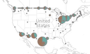 Map of US showing ports
