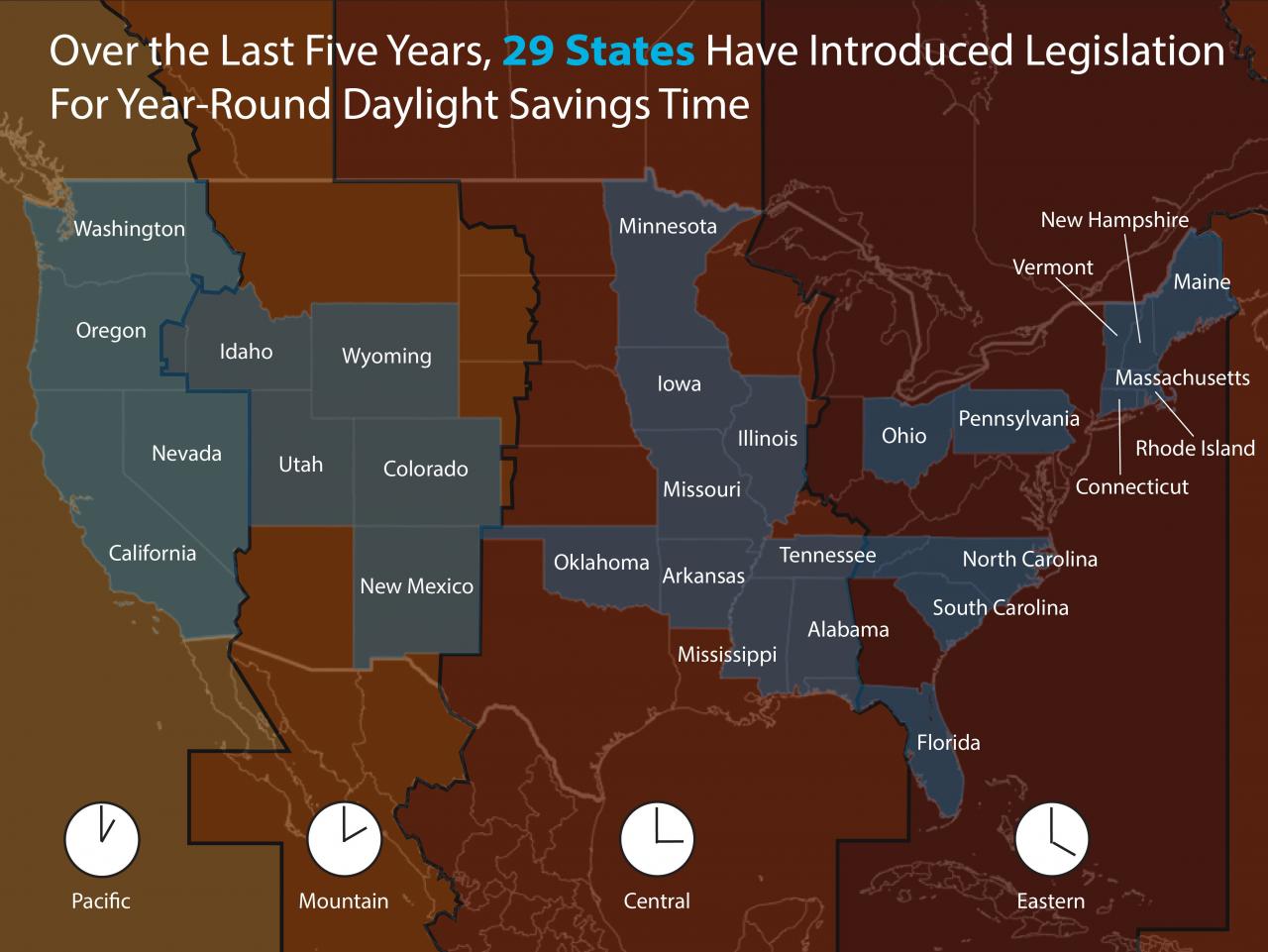 History of Daylight Savings Time Bureau of Transportation Statistics